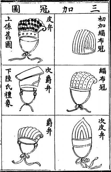 传统冠礼及其时代价值