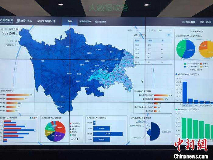 【2020指尖城市】智慧城市“大脑”，真的会思考