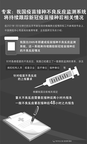 新冠疫苗研发，中国为何全球领先