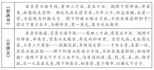 唐员半千《陈情表》真伪考辨 唐员半千《陈情表》真伪考辨