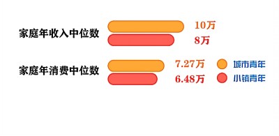 引导+扶持 小镇青年走向出彩人生