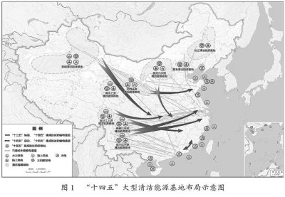 中华人民共和国国民经济和社会发展第十四个五年规划和2035年远景目标纲要