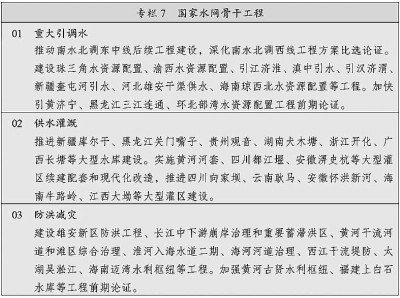 中华人民共和国国民经济和社会发展第十四个五年规划和2035年远景目标纲要