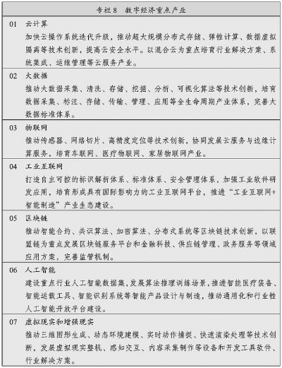 中华人民共和国国民经济和社会发展第十四个五年规划和2035年远景目标纲要