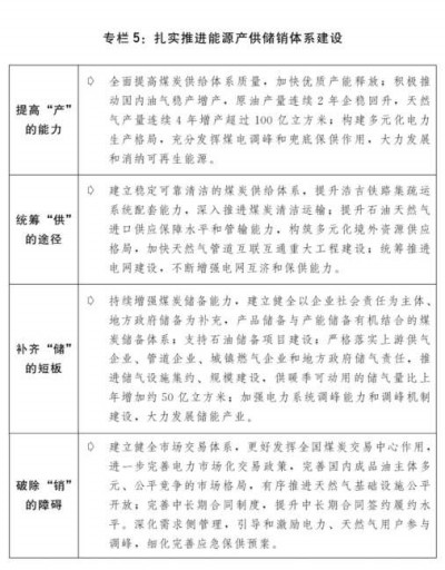 关于2020年国民经济和社会发展计划执行情况与2021年国民经济和社会发展计划草案的报告