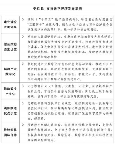 关于2020年国民经济和社会发展计划执行情况与2021年国民经济和社会发展计划草案的报告