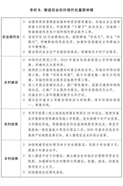 关于2020年国民经济和社会发展计划执行情况与2021年国民经济和社会发展计划草案的报告