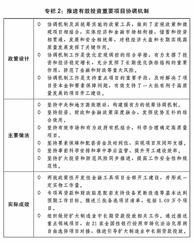 关于2022年国民经济和社会发展计划执行情况与2023年国民经济和社会发展计划草案的报告