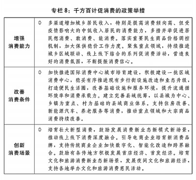 关于2022年国民经济和社会发展计划执行情况与2023年国民经济和社会发展计划草案的报告