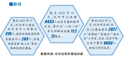 社区安居和美 邻里友善互助——辽宁沈阳以党建引领基层治理焕发新活力