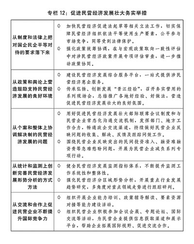 关于2023年国民经济和社会发展计划执行情况与2024年国民经济和社会发展计划草案的报告