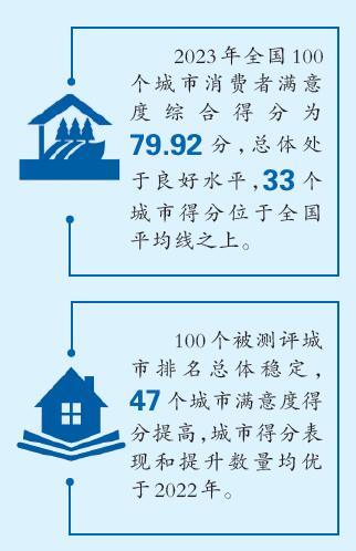 新业态、新焦点 网购纠纷需新解