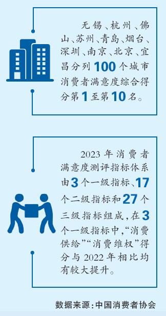 新业态、新焦点 网购纠纷需新解