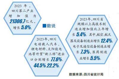 从“门类全”迈向“质效优”