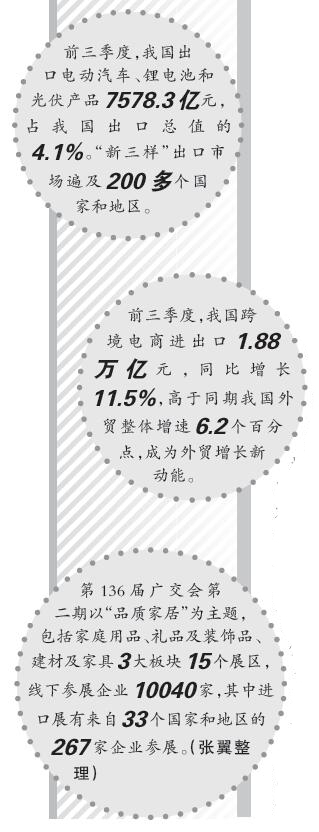 从广交会看中国外贸向“新”而行