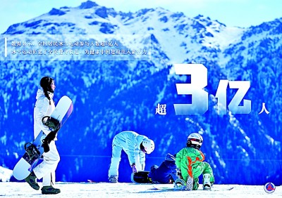 冰雪经济 “热”力无限——基于黑龙江省冰雪经济发展状况的调研与思考 冰雪经济 “热”力无限——基于黑龙江省冰雪经济发展状况的调研与思考