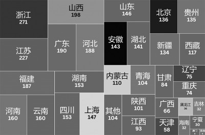“数说”国家级非物质文化遗产代表性传承人
