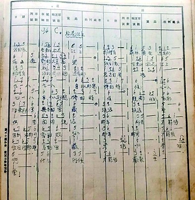 《松花江上》：亿万中华儿女的呐喊