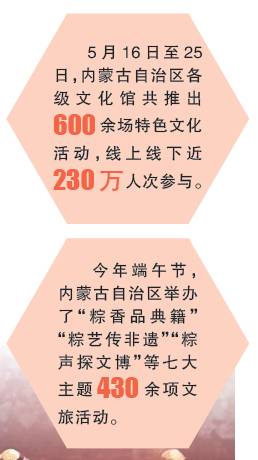 草原上歌声嘹亮——内蒙古积极推动优质文化资源直达基层