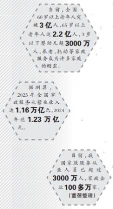 市场规模迈入万亿元级——家政服务如何托起“稳稳的幸福” 市场规模迈入万亿元级——家政服务如何托起“稳稳的幸福”