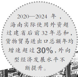 海南自贸港建设:构建高水平开放的新高地 海南自贸港建设:构建高水平开放的新高地