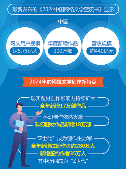 文化强国 数字化如何赋能 文化强国 数字化如何赋能