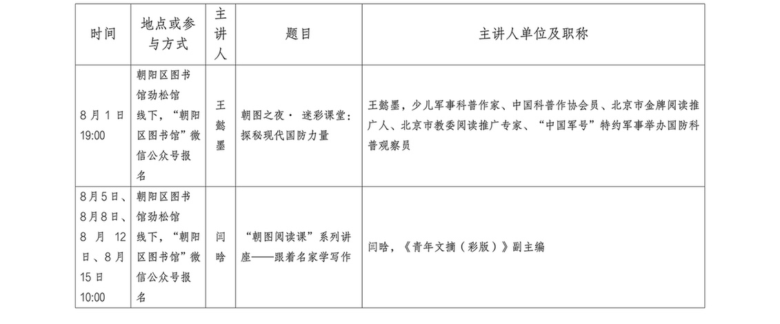 2025北京社会科学普及周分会场活动一览