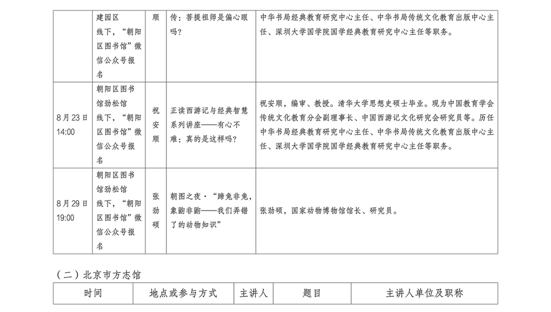 2025北京社会科学普及周分会场活动一览