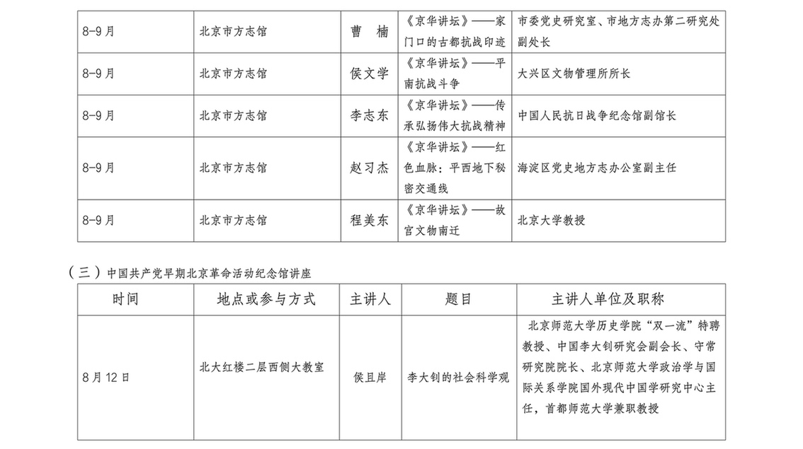 2025北京社会科学普及周分会场活动一览