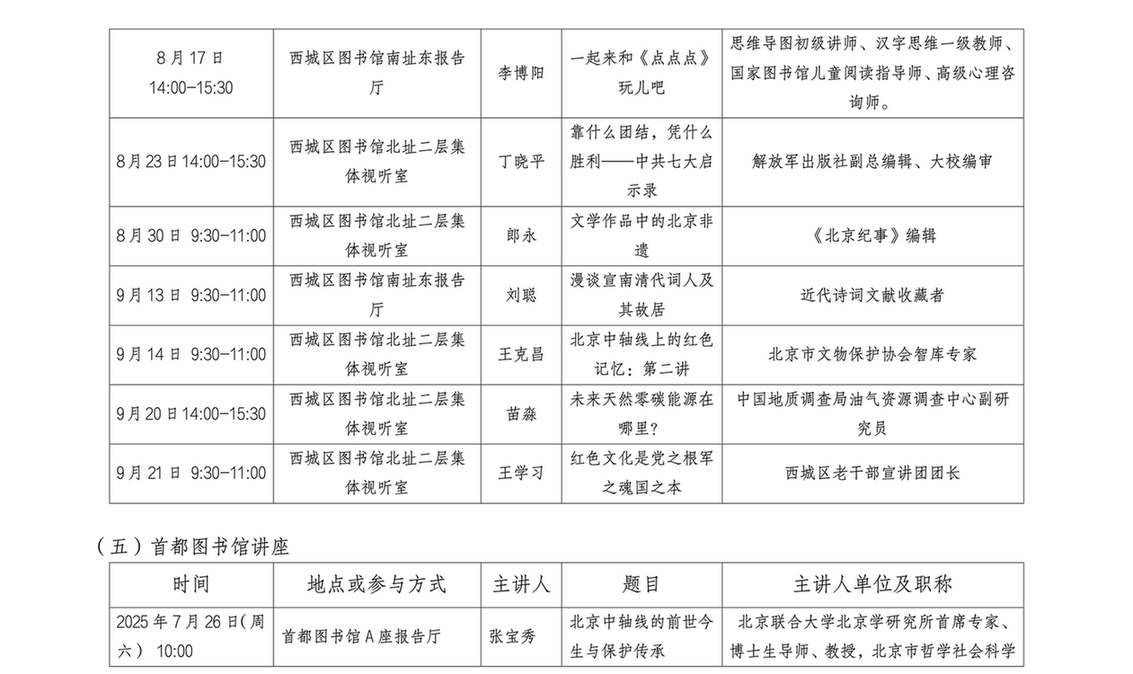 2025北京社会科学普及周分会场活动一览
