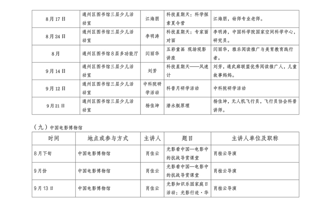 2025北京社会科学普及周分会场活动一览
