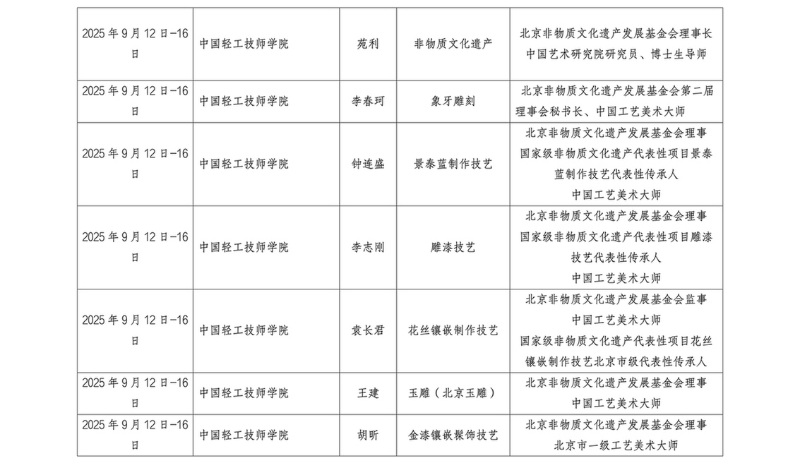 2025北京社会科学普及周分会场活动一览