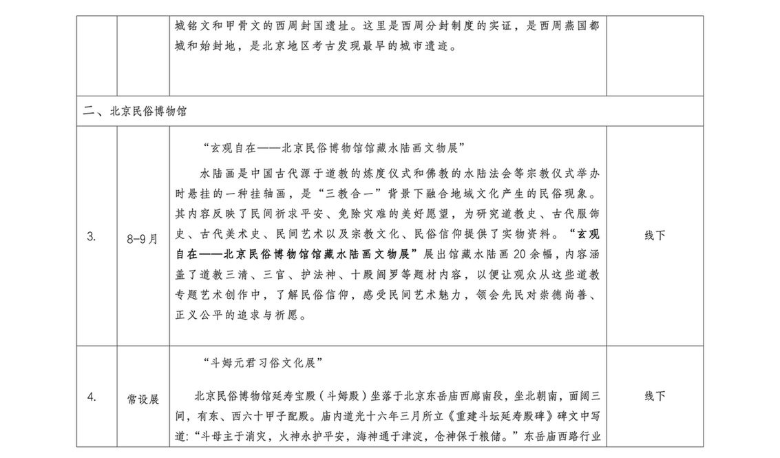 2025北京社会科学普及周分会场活动一览