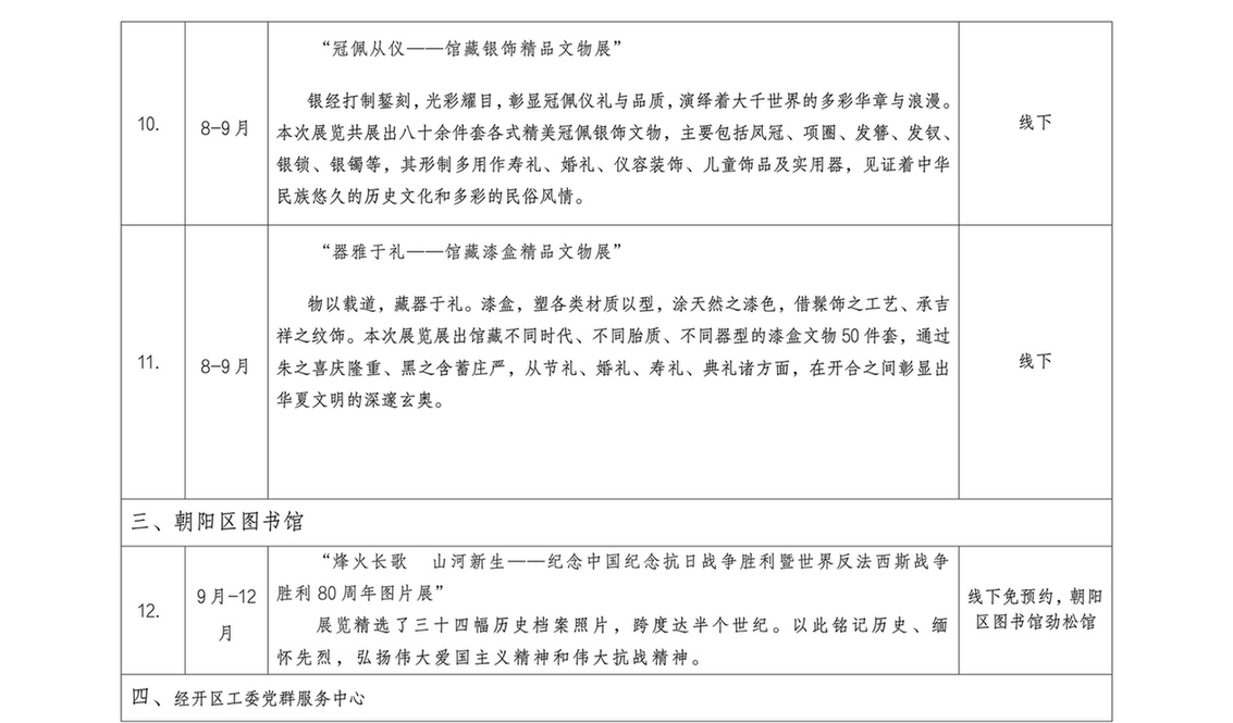 2025北京社会科学普及周分会场活动一览