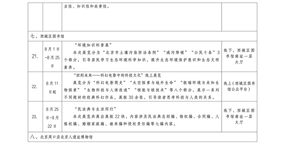 2025北京社会科学普及周分会场活动一览