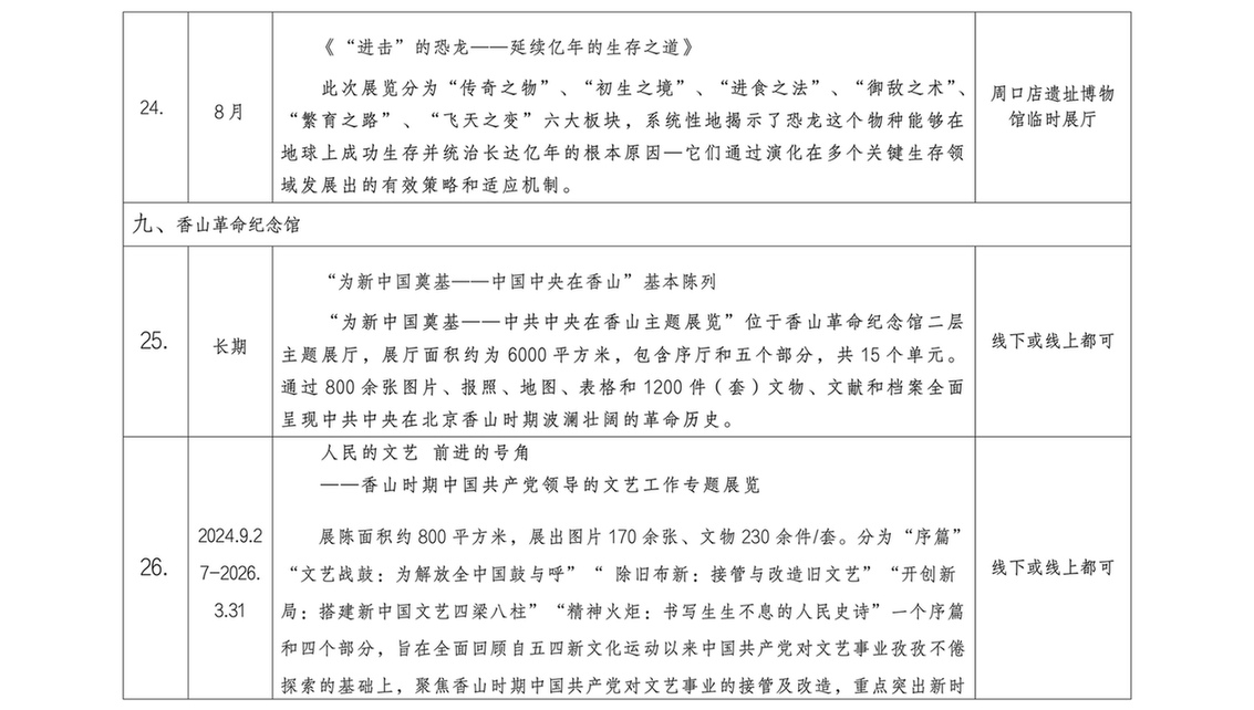 2025北京社会科学普及周分会场活动一览