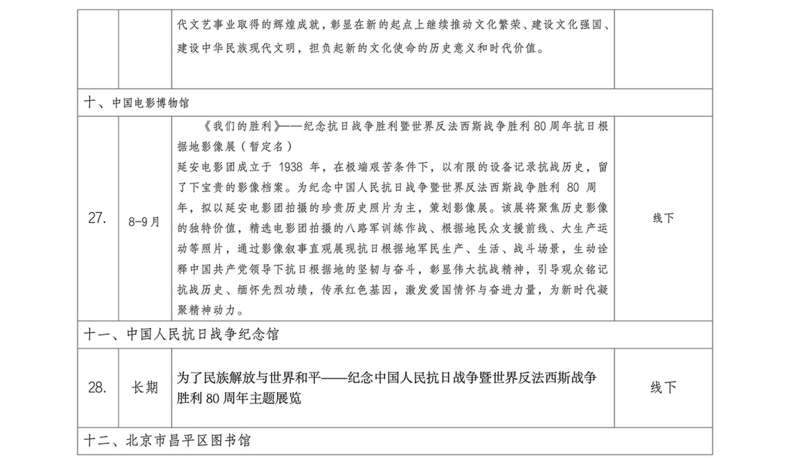2025北京社会科学普及周分会场活动一览