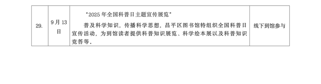 2025北京社会科学普及周分会场活动一览