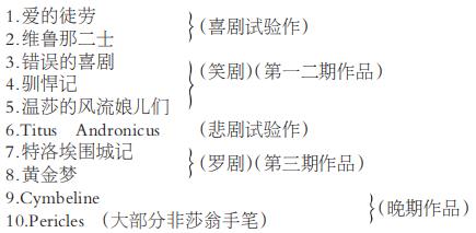 新见一封朱生豪1943年佚简