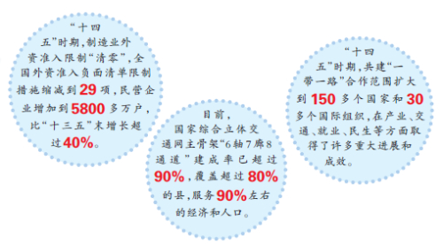 全国统一大市场建设向纵深推进
