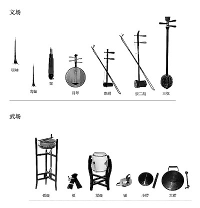 戏曲音乐：聆听韵味悠长的中国式浪漫声音