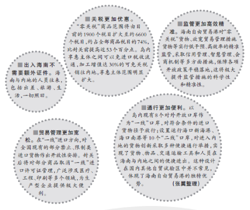 海南：站上高水平开放新起点