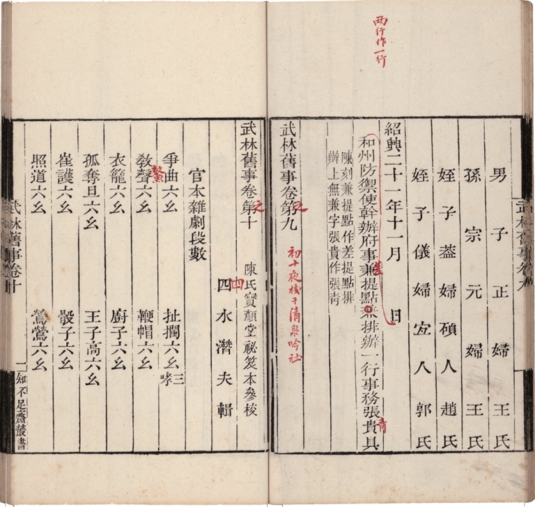 武林旧事 武林旧事