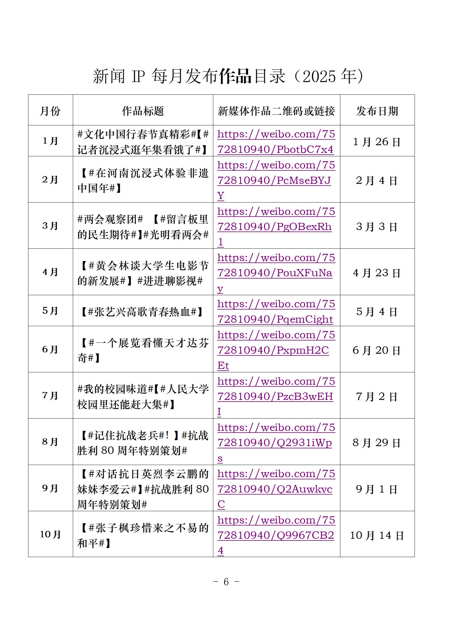 中国新闻奖新闻IP《进进有点忙》公示