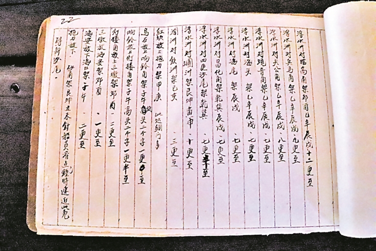 《更路簿》:南海牧渔者的“航海秘本” 《更路簿》:南海牧渔者的“航海秘本”