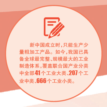 向着科技强国的目标加速迈进
