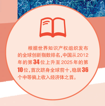 向着科技强国的目标加速迈进
