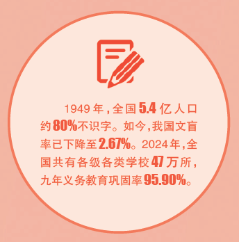 教育之光辉耀中华民族复兴路