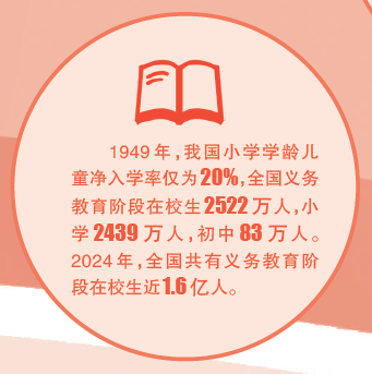 教育之光辉耀中华民族复兴路