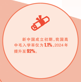 教育之光辉耀中华民族复兴路